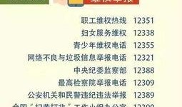 成武新闻爆料电话号码,成武新闻爆料热线，助力民生监督